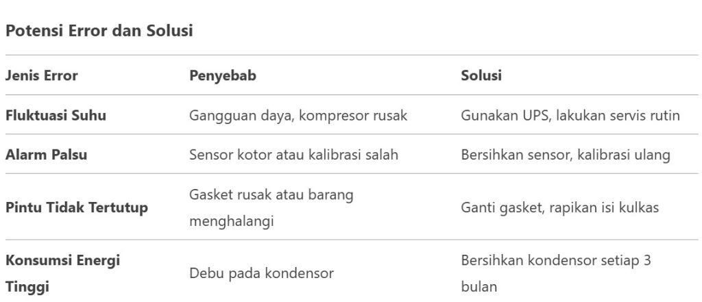 cara maintenance alkespedis jual meling laboratory refrigerator 