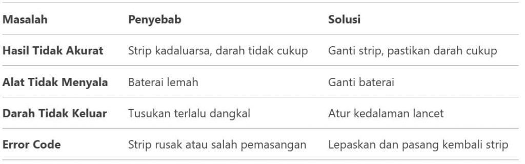 alat cek gula darah tips memilih dan menggunakannya alkespedia