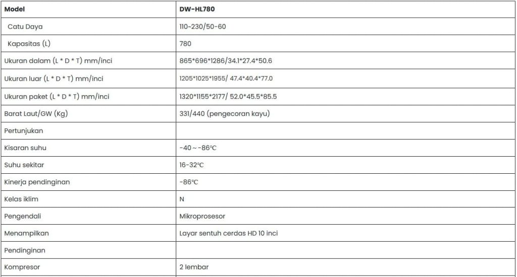 model meling laboratory refrigerator alkespedia