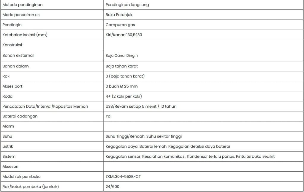 model meling laboratory refrigerator alkespedia.co.id