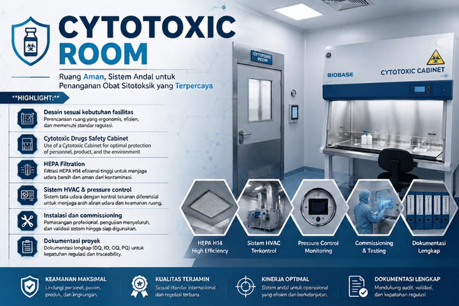 Perubahan Keterangan Cytotoxic Cabinet 2
