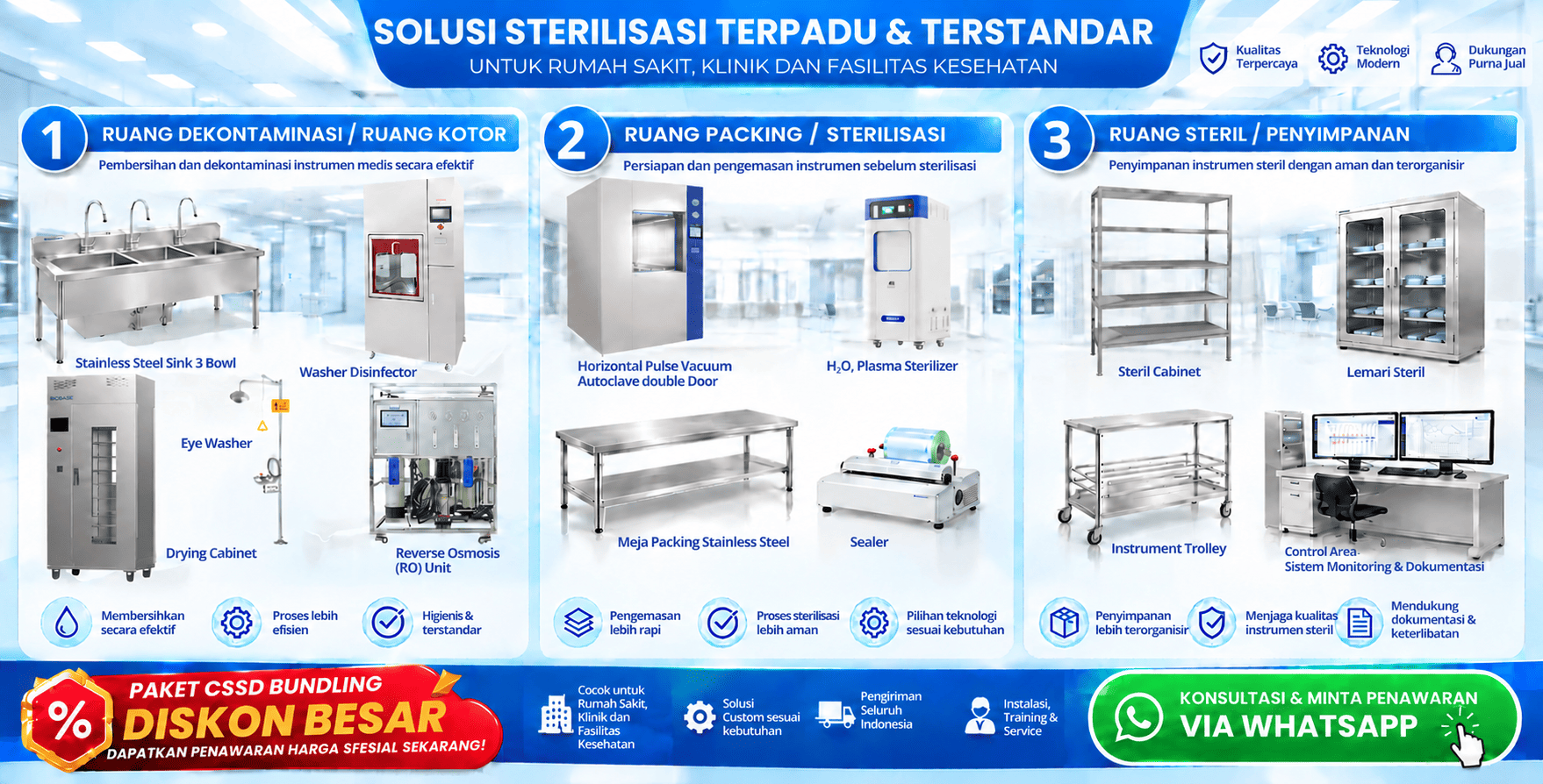 promo bundling cssd